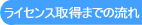 ダイビングライセンス取得までの流れ