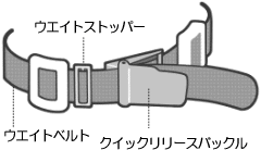 ウエイトベルト